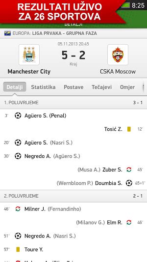 soccer kladionica rezultati|fudbal rezultati danas.